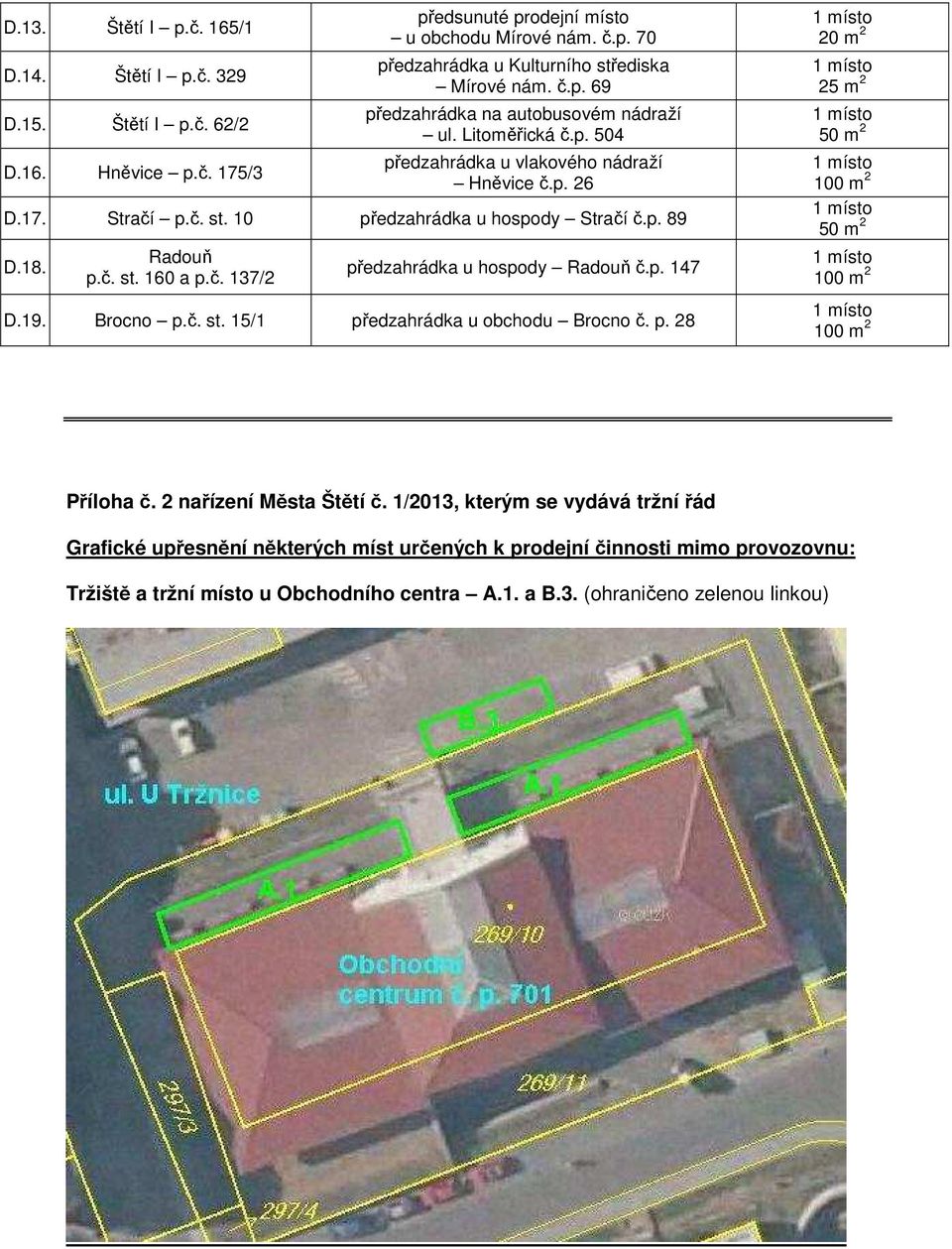 p. 147 D.19. Brocno p.č. st. 15/1 předzahrádka u obchodu Brocno č. p. 28 20 m 2 25 m 2 100 m 2 100 m 2 100 m 2 Příloha č. 2 nařízení Města Štětí č.