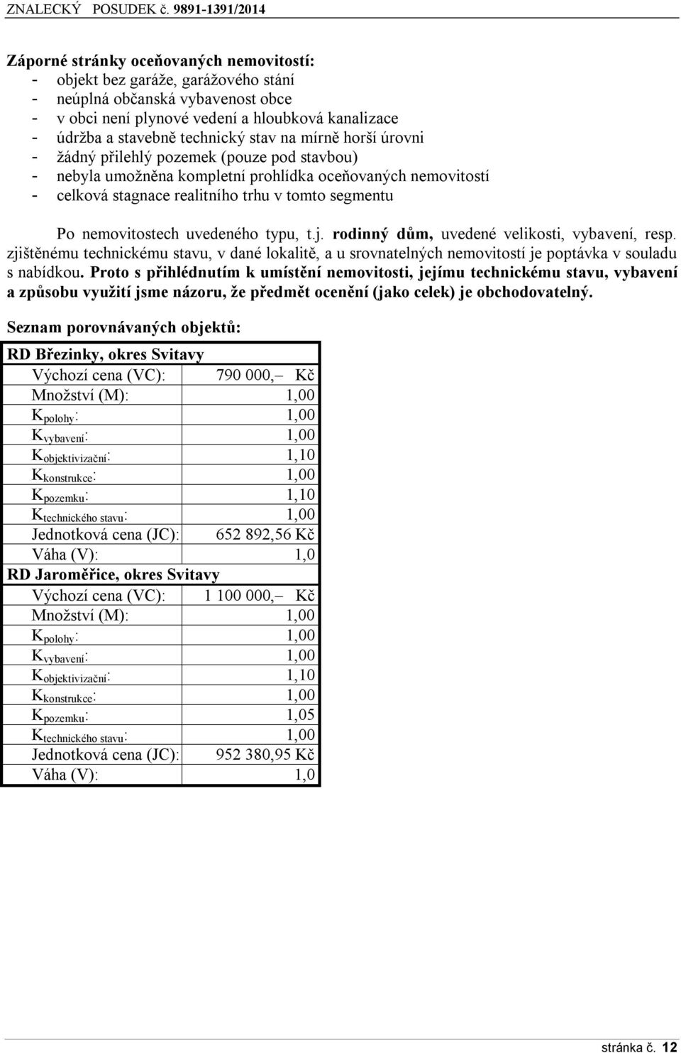 nemovitostech uvedeného typu, t.j. rodinný dům, uvedené velikosti, vybavení, resp. zjištěnému technickému stavu, v dané lokalitě, a u srovnatelných nemovitostí je poptávka v souladu s nabídkou.