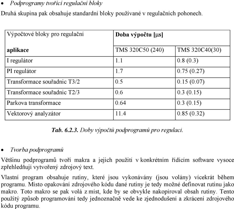 07) Transformace souřadnic T2/3 0.6 0.3 (0.15) Parkova transformace 0.64 0.3 (0.15) Vektorový analyzátor 11.4 0.85 (0.32) Tab. 6.2.3. Doby výpočtů podprogramů pro regulaci.