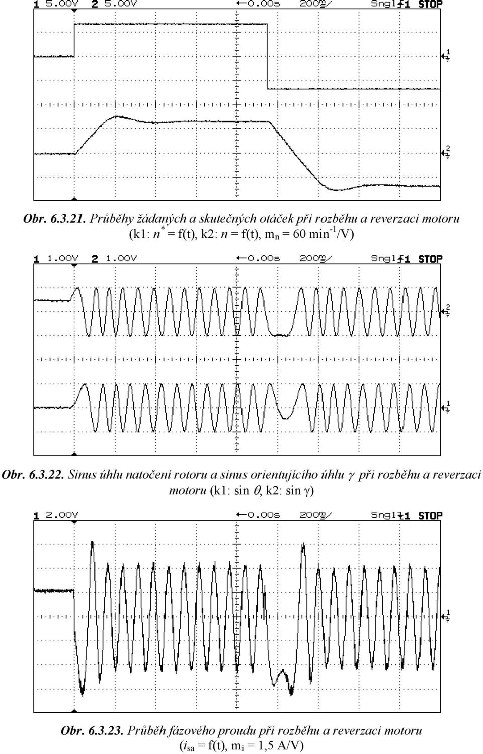 k2: n = f(t), m n = 60 min -1 /V) Obr. 6.3.22.