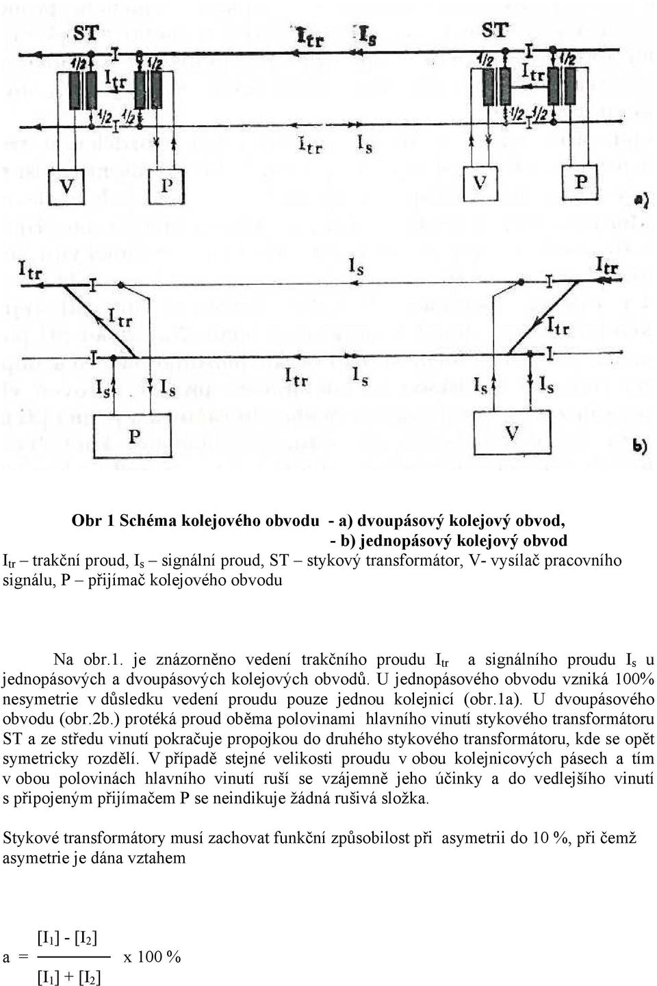 U jednopásového obvodu vzniká 100% nesymetrie v důsledku vedení proudu pouze jednou kolejnicí (obr.1a). U dvoupásového obvodu (obr.2b.