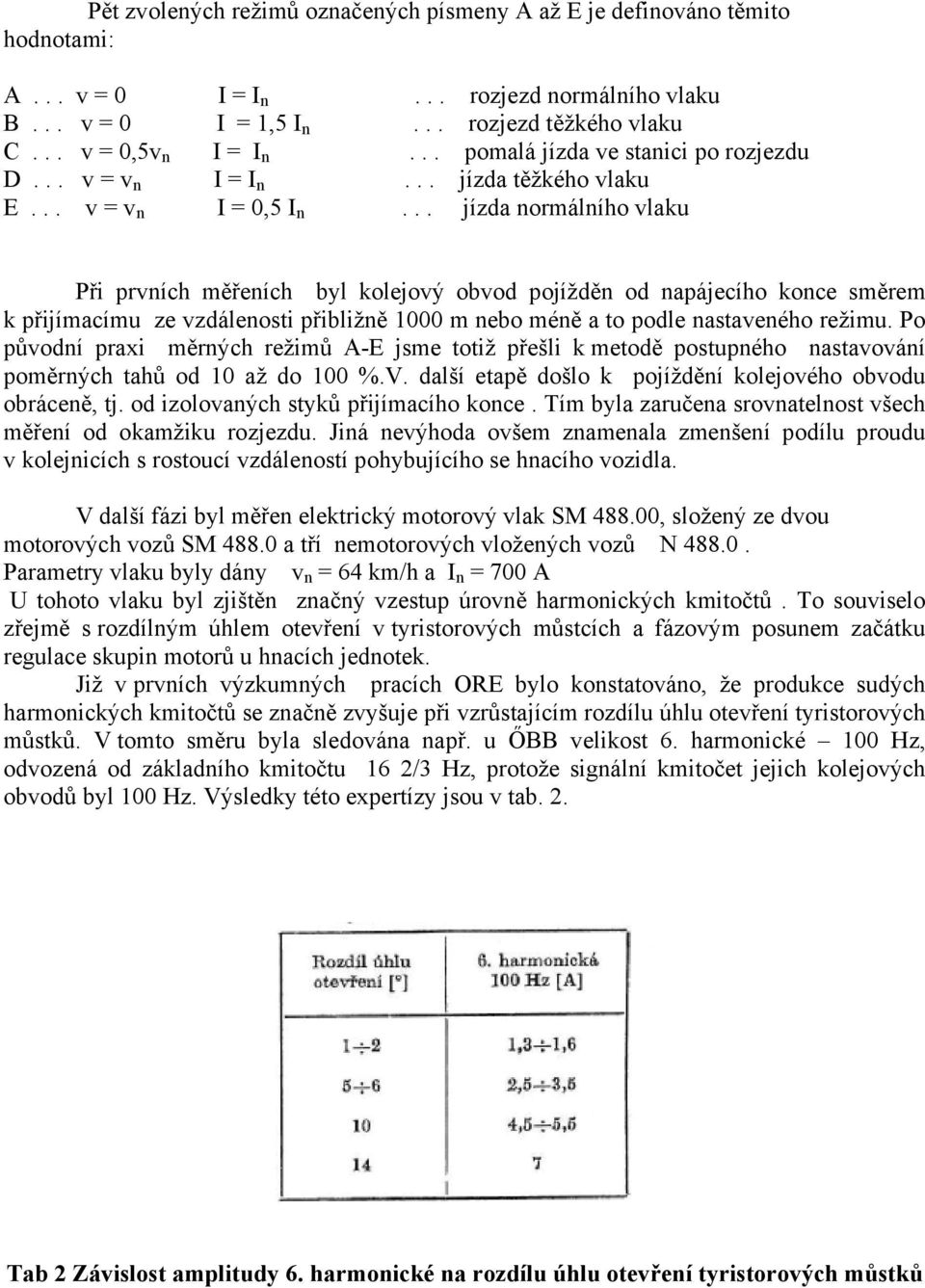 .. jízda normálního vlaku Při prvních měřeních byl kolejový obvod pojížděn od napájecího konce směrem k přijímacímu ze vzdálenosti přibližně 1000 m nebo méně a to podle nastaveného režimu.