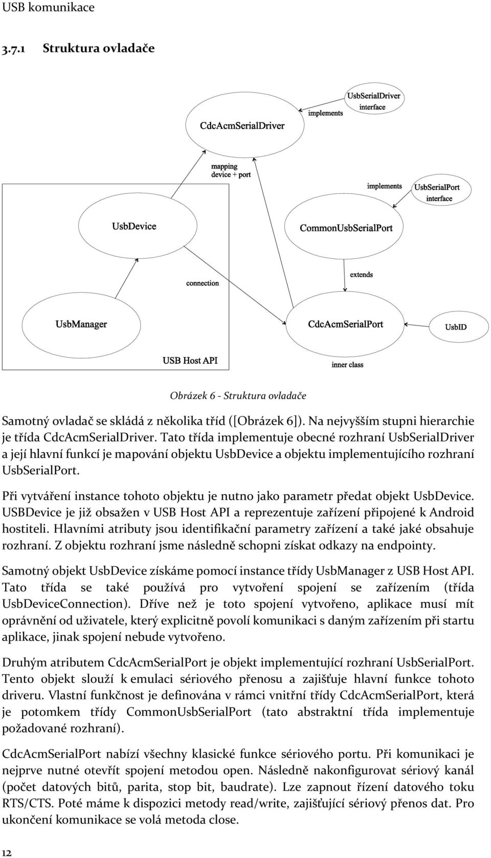 Při vytváření instance tohoto objektu je nutno jako parametr předat objekt UsbDevice. USBDevice je již obsažen v USB Host API a reprezentuje zařízení připojené k Android hostiteli.