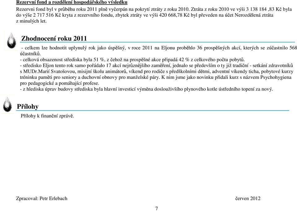 Zhodnocení roku 2011 - celkem lze hodnotit uplynulý rok jako úspěšný, v roce 2011 na Eljonu proběhlo 36 prospěšných akcí, kterých se zúčastnilo 568 účastníků.