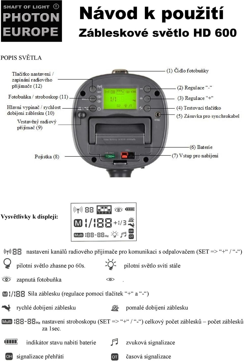 Síla záblesku (regulace pomocí tlačítek + a - ) rychlé dobíjení záblesku pomalé dobíjení záblesku nastavení stroboskopu (SET =>