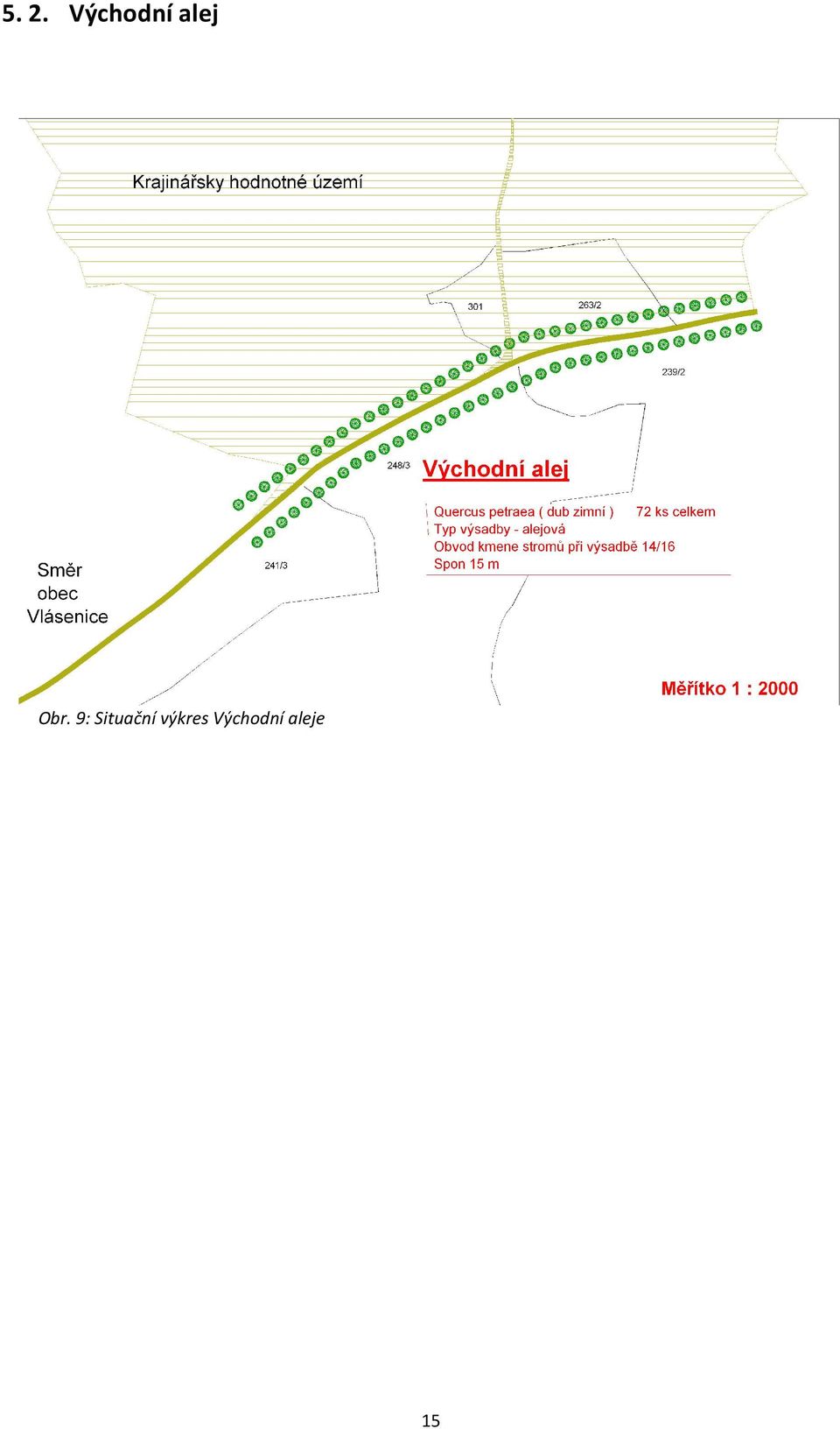 9: Situační