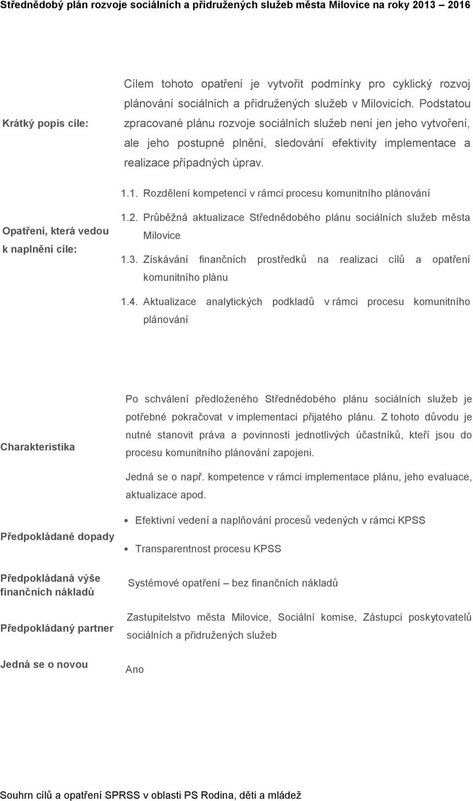 1. Rozdělení kompetencí v rámci procesu komunitního plánování Opatření, která vedou k naplnění cíle: 1.2. Průběžná aktualizace Střednědobého plánu sociálních služeb města Milovice 1.3.