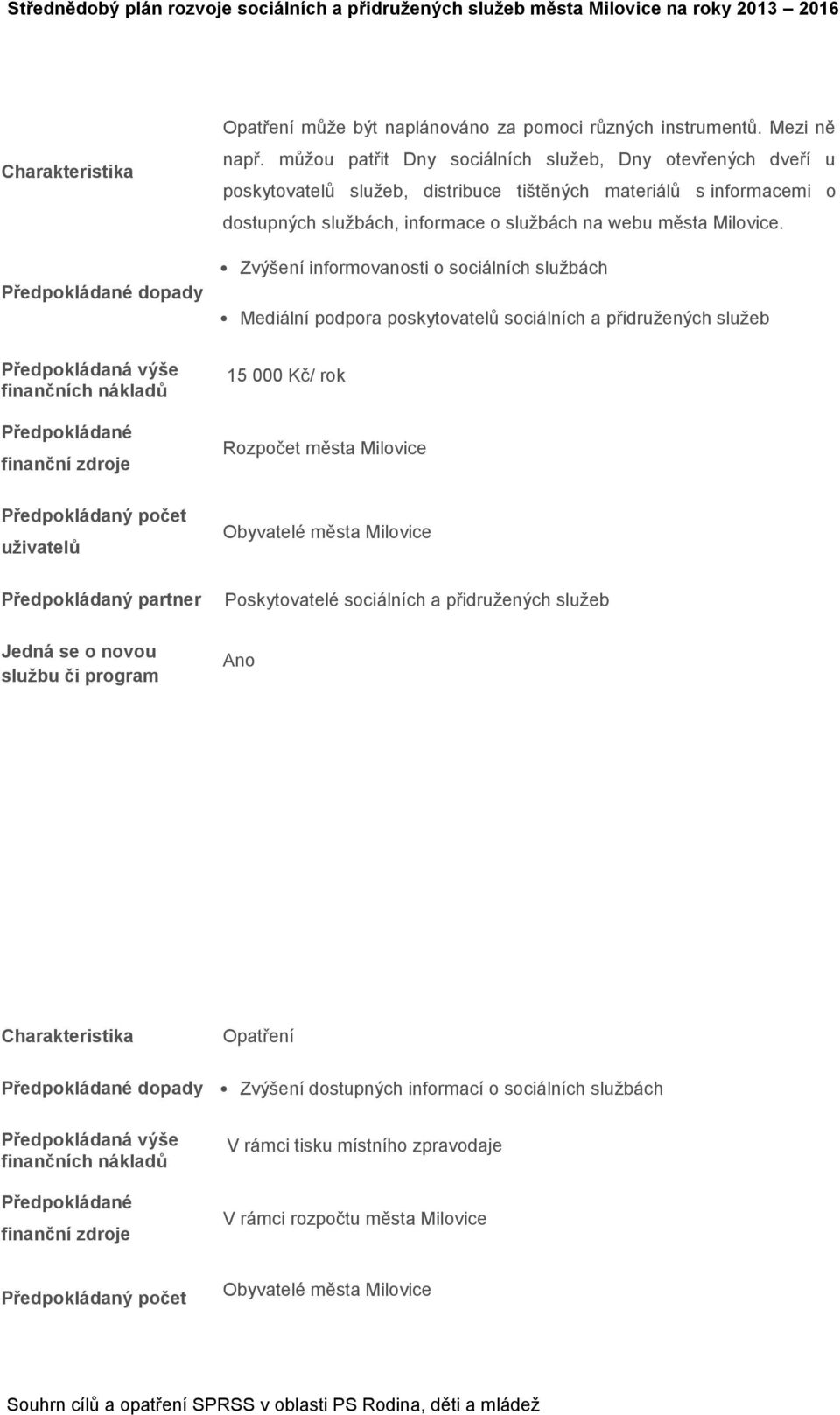 Zvýšení informovanosti o sociálních službách Mediální podpora poskytovatelů sociálních a přidružených služeb 15 000 Kč/ rok Rozpočet města Milovice Obyvatelé města Milovice Poskytovatelé sociálních a