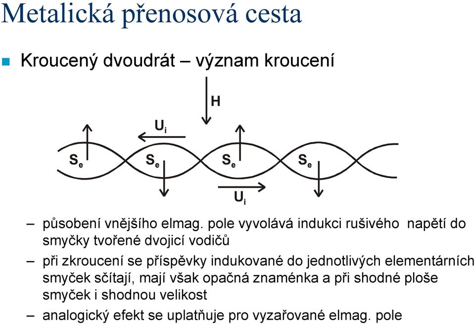 pole vyvolává indukci rušivého napětí do smyčky tvořené dvojicí vodičů při zkroucení se příspěvky