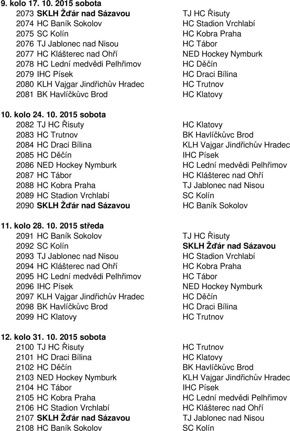 Nymburk 2078 HC Lední medvědi Pelhřimov HC Děčín 2079 IHC Písek HC Draci Bílina 2080 KLH Vajgar Jindřichův Hradec HC Trutnov 2081 BK Havlíčkůvc Brod HC Klatovy 10.