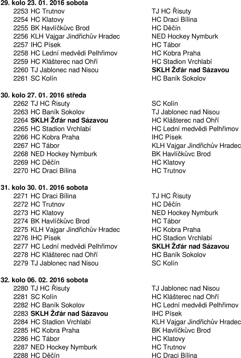 medvědi Pelhřimov HC Kobra Praha 2259 HC Klášterec nad Ohří HC Stadion Vrchlabí 2260 TJ Jablonec nad Nisou SKLH Žďár nad Sázavou 2261 SC Kolín HC Baník Sokolov 30. kolo 27. 01.