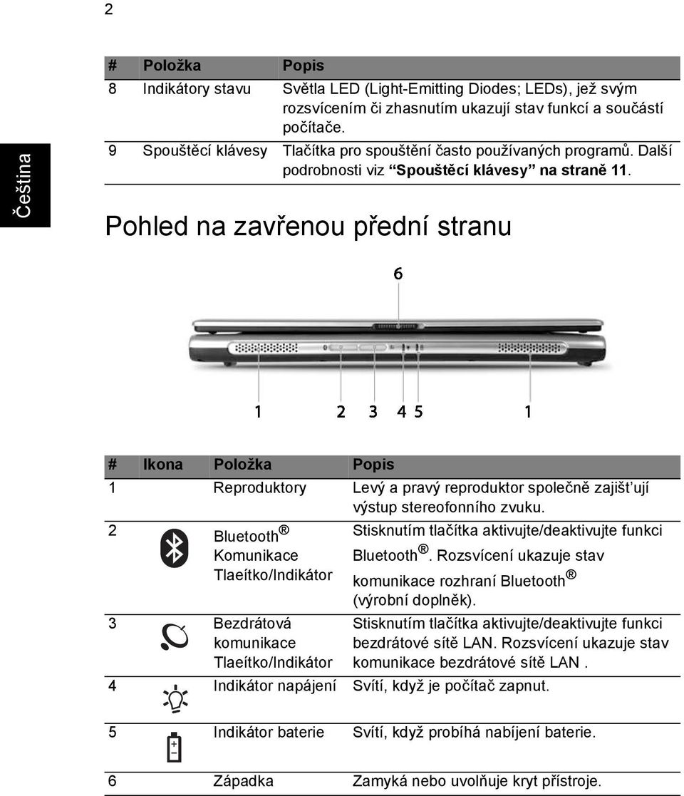 Pohled na zavřenou přední stranu # Ikona Položka Popis 1 Reproduktory Levý a pravý reproduktor společně zajišt ují výstup stereofonního zvuku.