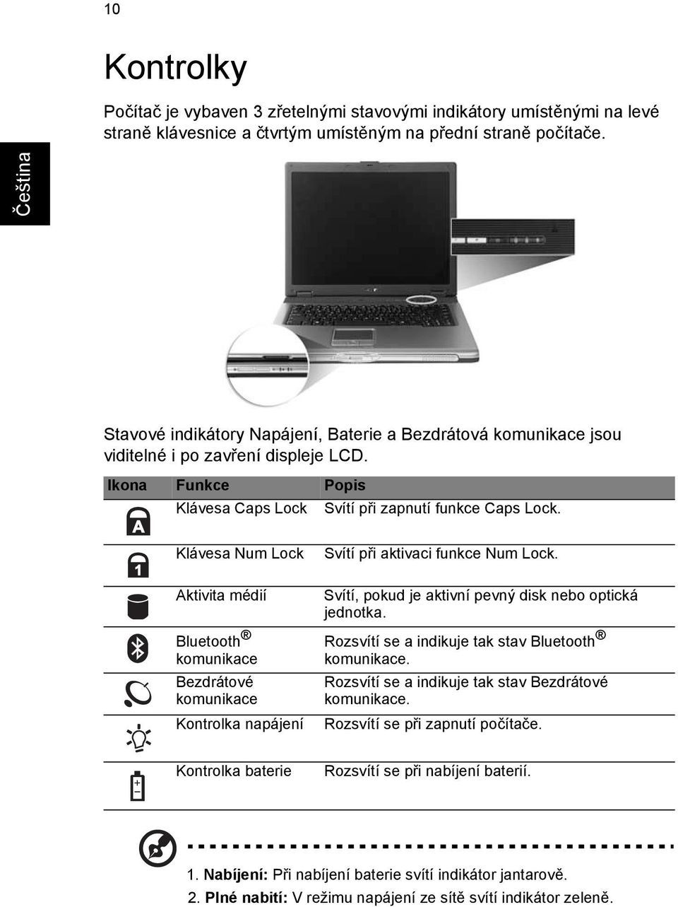 Klávesa Num Lock Aktivita médií Bluetooth komunikace Bezdrátové komunikace Kontrolka napájení Svítí při aktivaci funkce Num Lock. Svítí, pokud je aktivní pevný disk nebo optická jednotka.