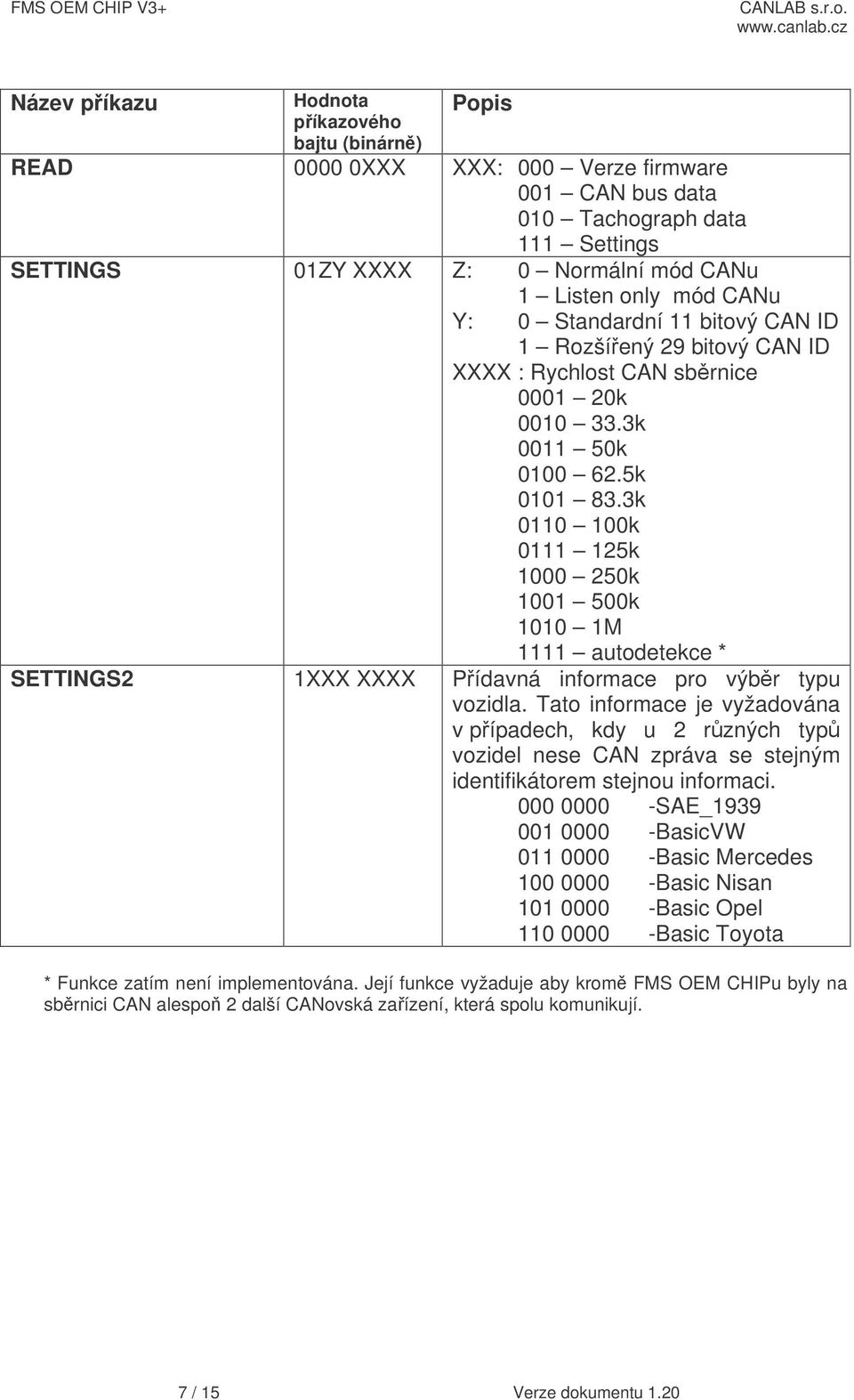 3k 0110 100k 0111 125k 1000 250k 1001 500k 1010 1M 1111 autodetekce * SETTINGS2 1XXX XXXX Pídavná informace pro výbr typu vozidla.