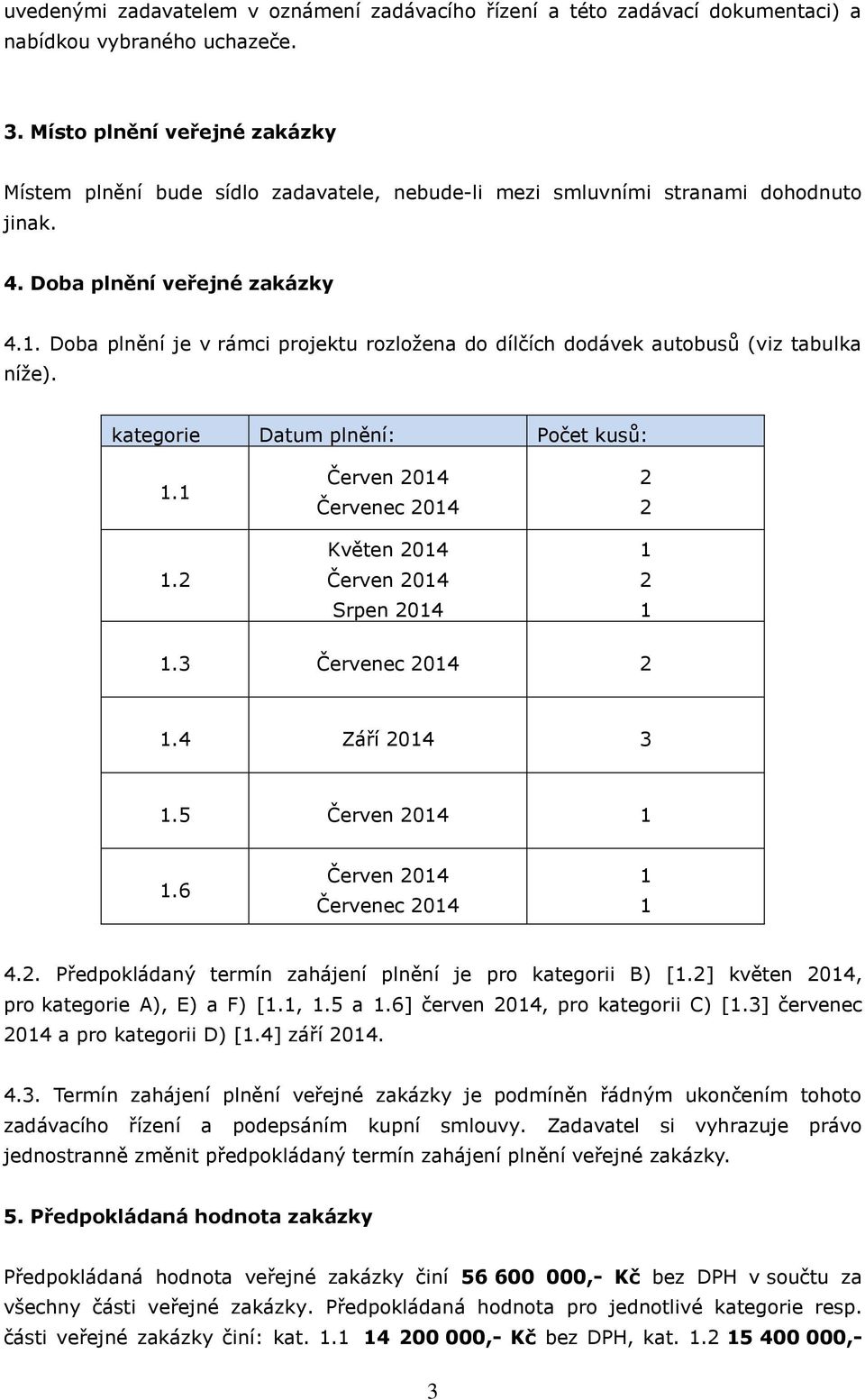 Doba plnění je v rámci projektu rozložena do dílčích dodávek autobusů (viz tabulka níže). kategorie Datum plnění: Počet kusů: 1.1 1.