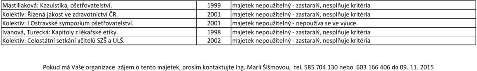 Ivanová, Turecká: Kapitoly z lékařské etiky. 1998 majetek nepoužitelný - zastaralý, nesplňuje kritéria Kolektiv: Celostátní setkání učitelů SZŠ a ULŠ.