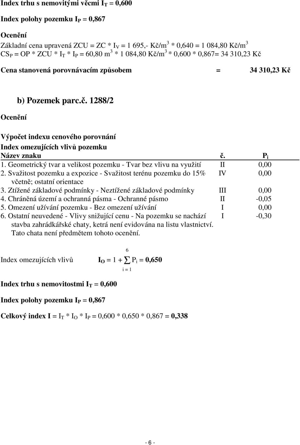 P i 1. Geometrický tvar a velikost pozemku - Tvar bez vlivu na využití II 0,00 2. Svažitost pozemku a expozice - Svažitost terénu pozemku do 15% IV 0,00 včetně; ostatní orientace 3.