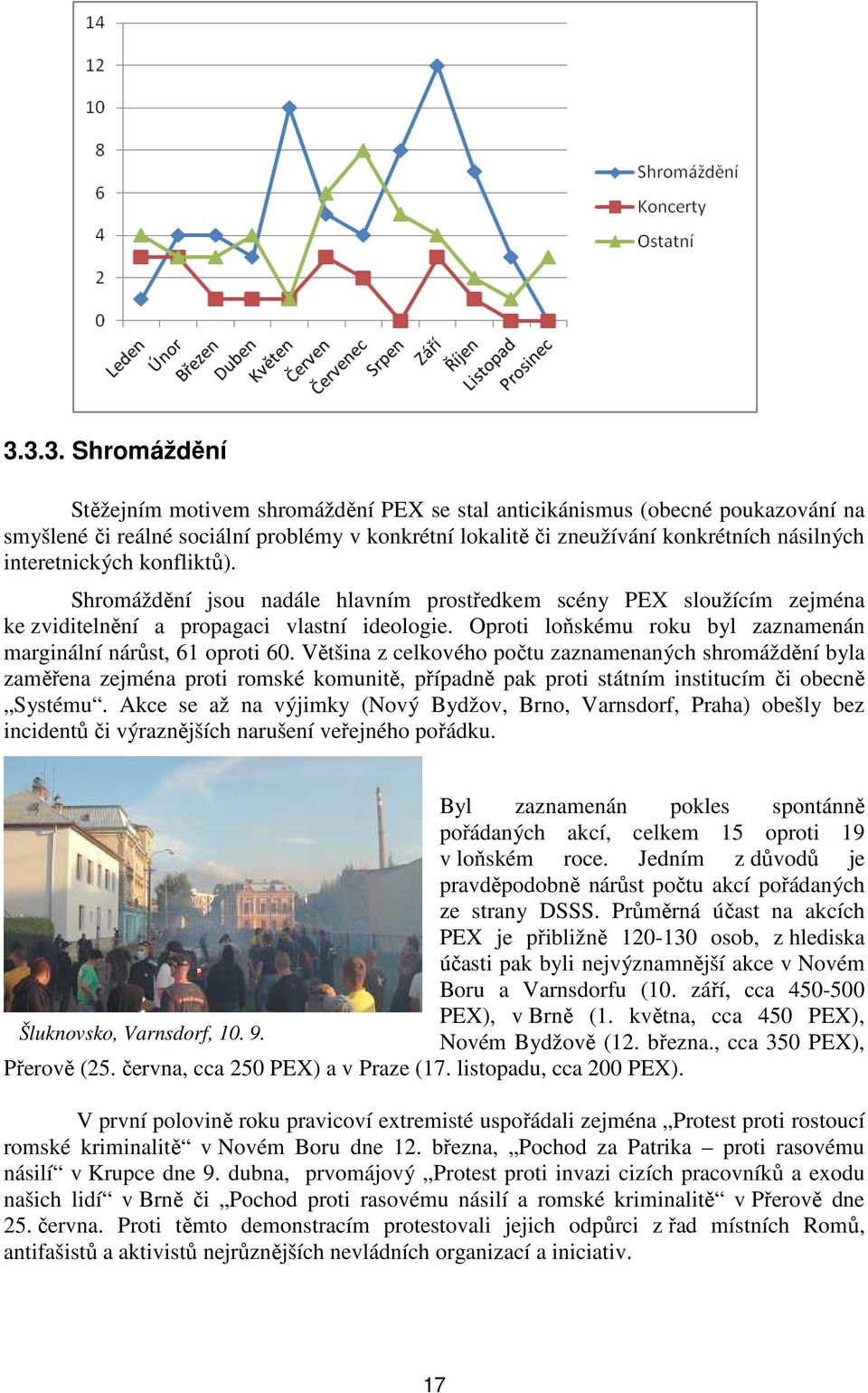 Oproti loňskému roku byl zaznamenán marginální nárůst, 61 oproti 60.