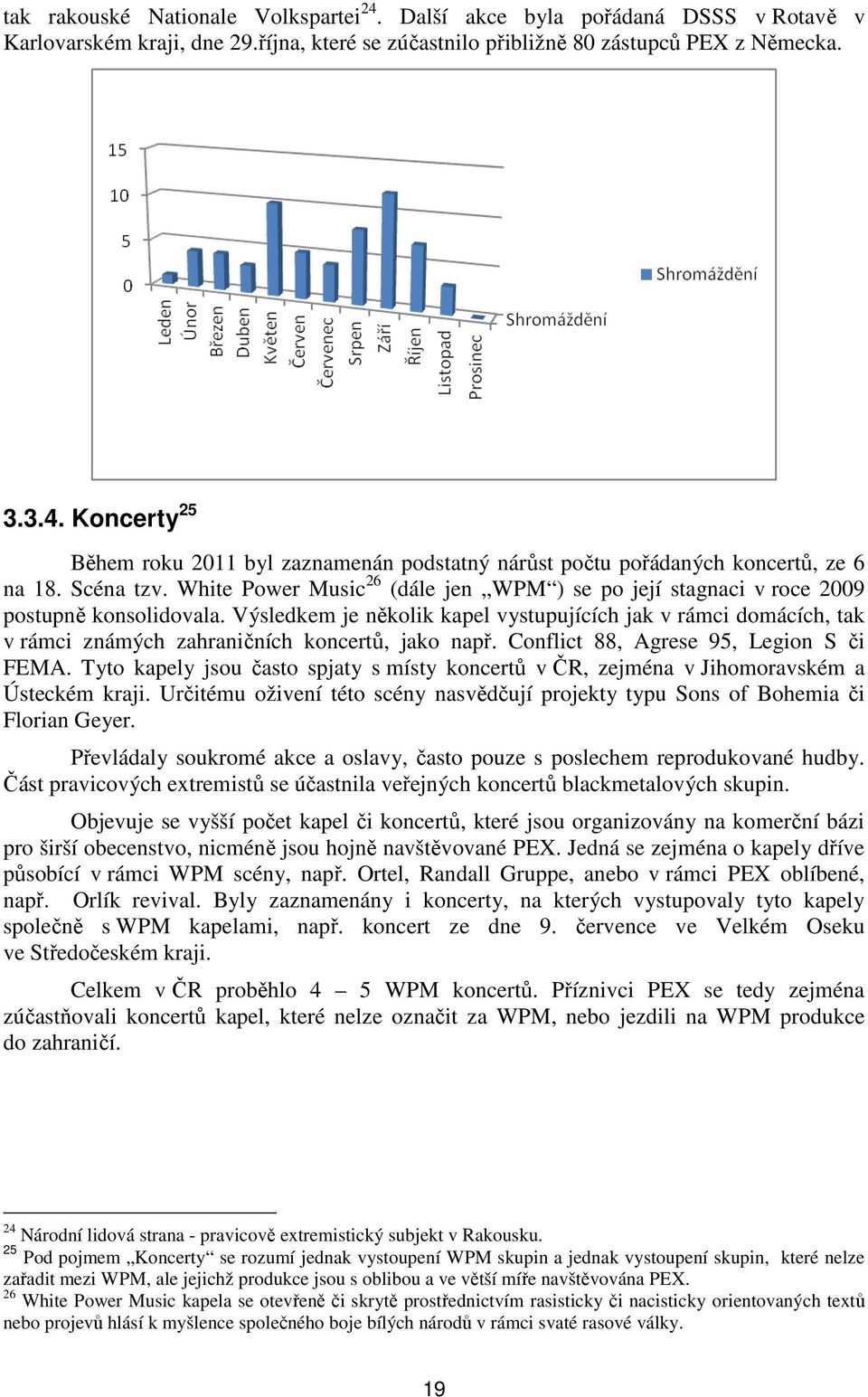 Výsledkem je několik kapel vystupujících jak v rámci domácích, tak v rámci známých zahraničních koncertů, jako např. Conflict 88, Agrese 95, Legion S či FEMA.