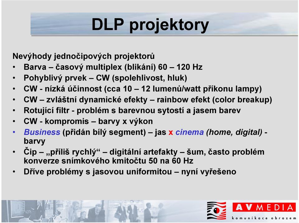 s barevnou sytostí a jasem barev CW - kompromis barvy x výkon Business (přidán bílý segment) jas x cinema (home, digital) - barvy Čip