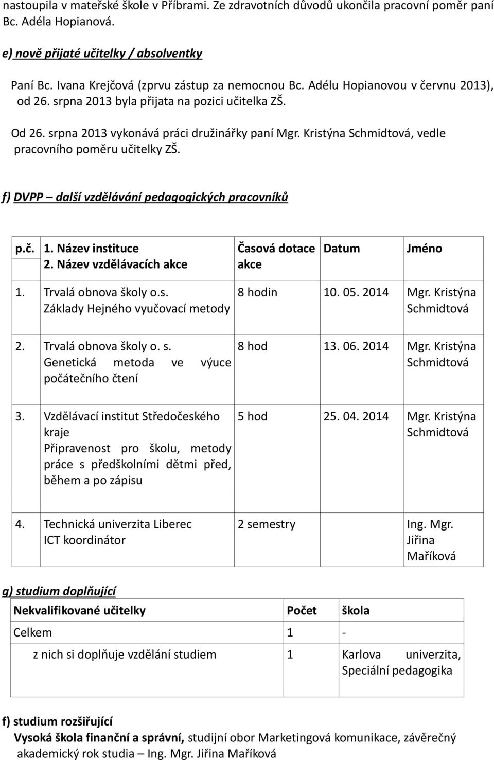 Kristýna Schmidtová, vedle pracovního poměru učitelky ZŠ. f) DVPP další vzdělávání pedagogických pracovníků p.č. 1. Název instituce 2. Název vzdělávacích akce Časová dotace akce Datum Jméno 1.