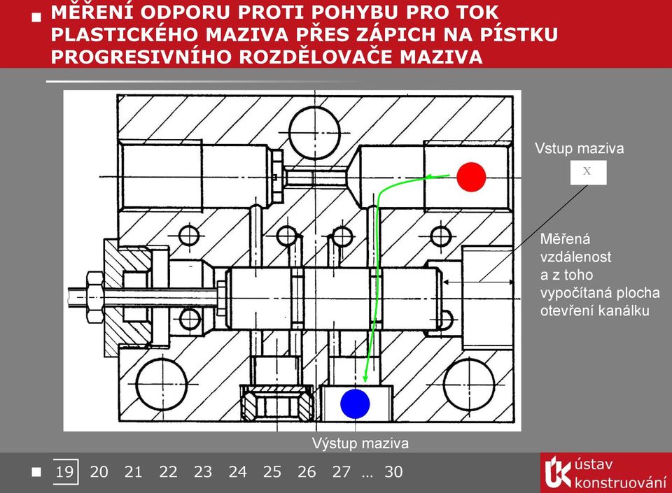 OZDĚLOVAČE MAZIVA Vstup mziv X Měřená vzdálenost