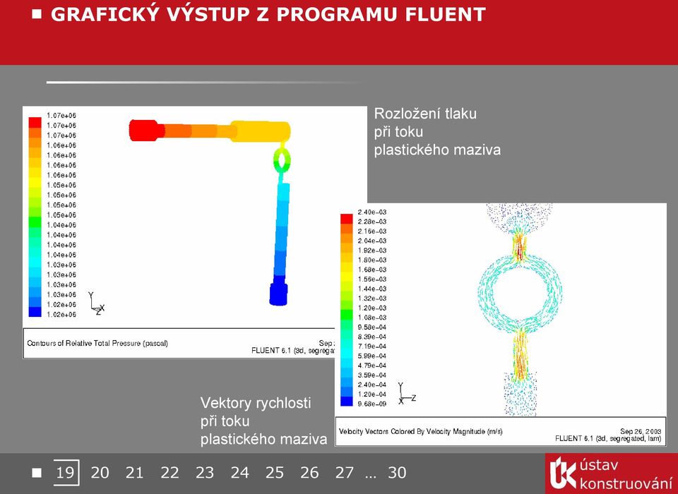 plstického mziv Vektory