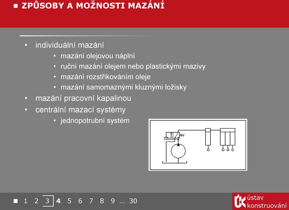 rozstřikováním oleje mzání smomznými kluznými ložisky mzání