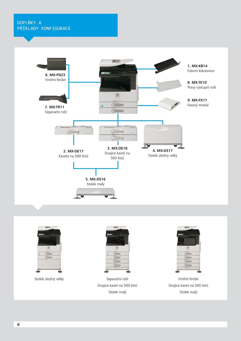 MX-DE17 Kazeta na 500 listů 3. MX-DE18 Dvojice kazet na 500 listů 4. MX-DS17 Stolek úložný velký 5.