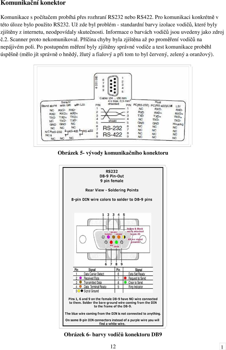 2. Scanner proto nekomunikoval. Příčina chyby byla zjištěna až po proměření vodičů na nepájivém poli.