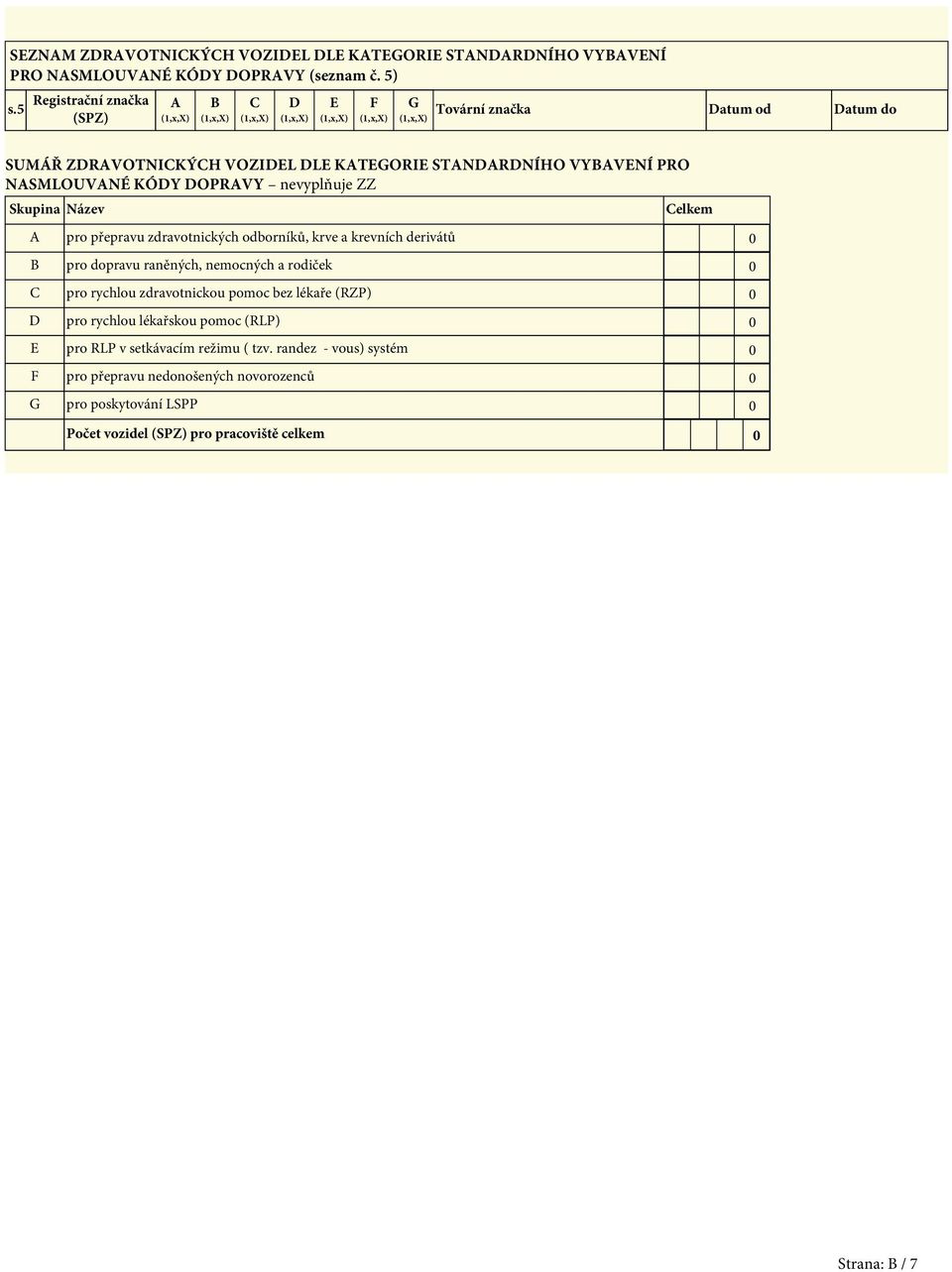 nevyplňuje ZZ Skupina Název Celkem A pro přepravu zdravotnických odborníků, krve a krevních derivátů 0 B pro dopravu raněných, nemocných a rodiček 0 C pro rychlou