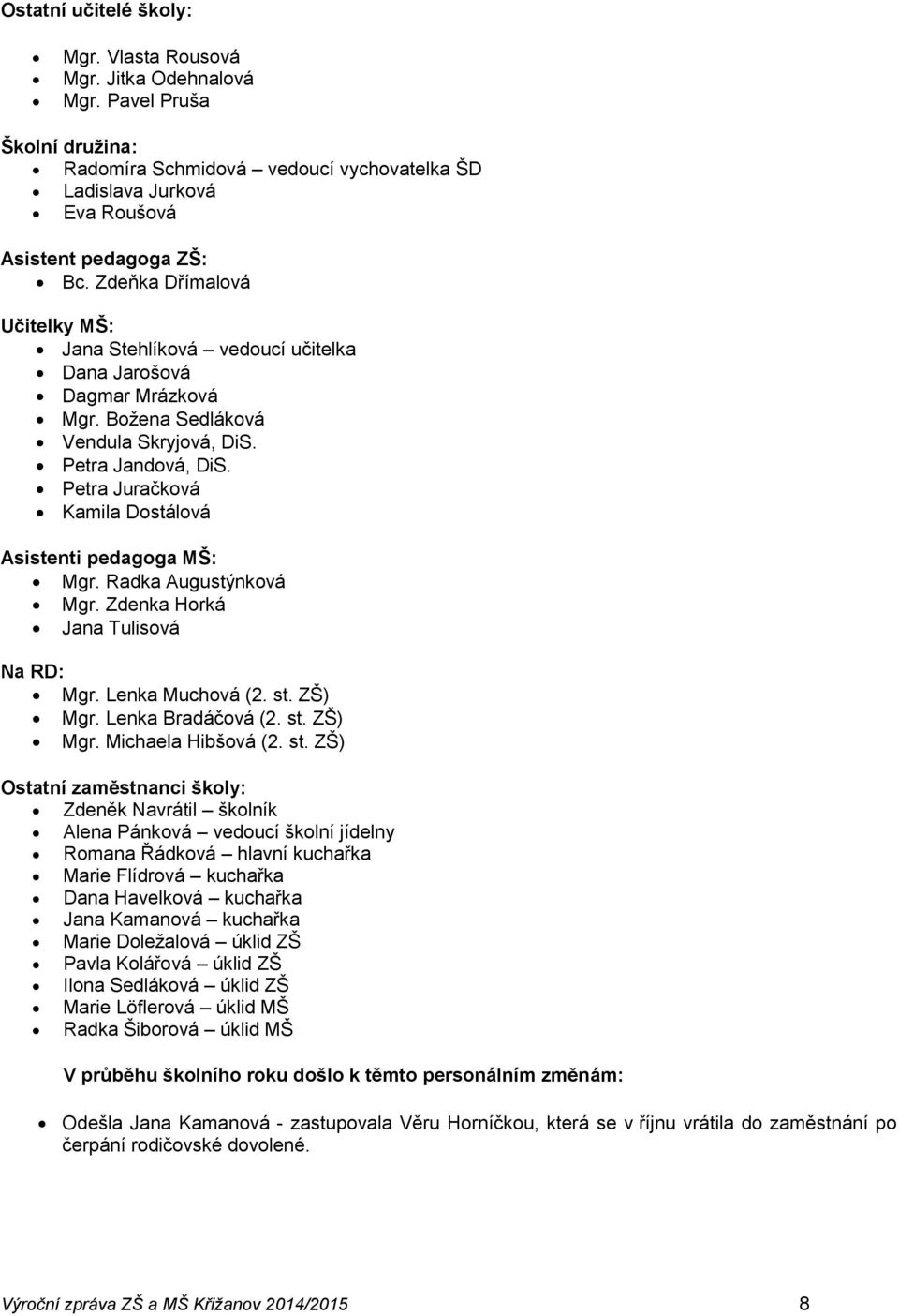 Petra Juračková Kamila Dostálová Asistenti pedagoga MŠ: Mgr. Radka Augustýnková Mgr. Zdenka Horká Jana Tulisová Na RD: Mgr. Lenka Muchová (2. st. ZŠ) Mgr. Lenka Bradáčová (2. st. ZŠ) Mgr. Michaela Hibšová (2.