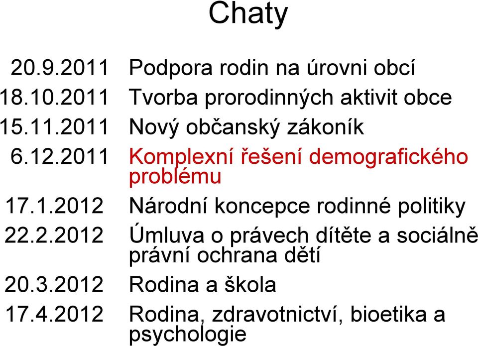 2011 Komplexní řešení demografického problému 17.1.2012 Národní koncepce rodinné politiky 22.