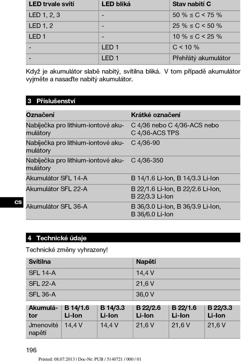 3 Příslušenství Označení Nabíječka pro lithium-iontové akumulátory Nabíječka pro lithium-iontové akumulátory Nabíječka pro lithium-iontové akumulátory Akumulátor SFL 14 A Akumulátor SFL 22 A