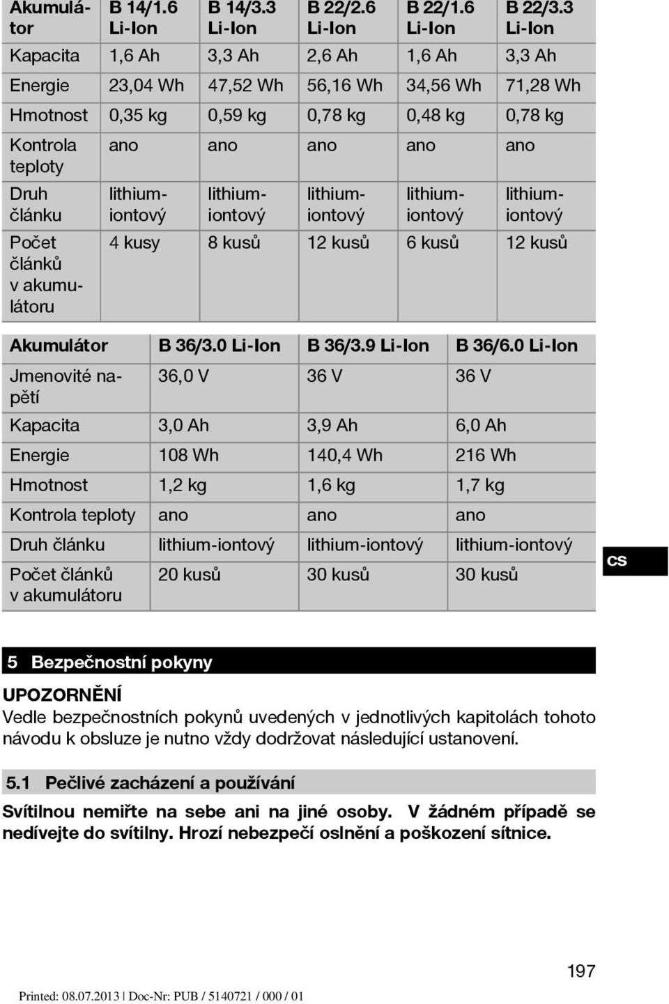 Počet článků vakumulátoru Akumulátor lithiumiontový lithiumiontový lithiumiontový lithiumiontový lithiumiontový 4 kusy 8 kusů 12 kusů 6 kusů 12 kusů Akumulátor B 36/3.0 B 36/3.9 B 36/6.