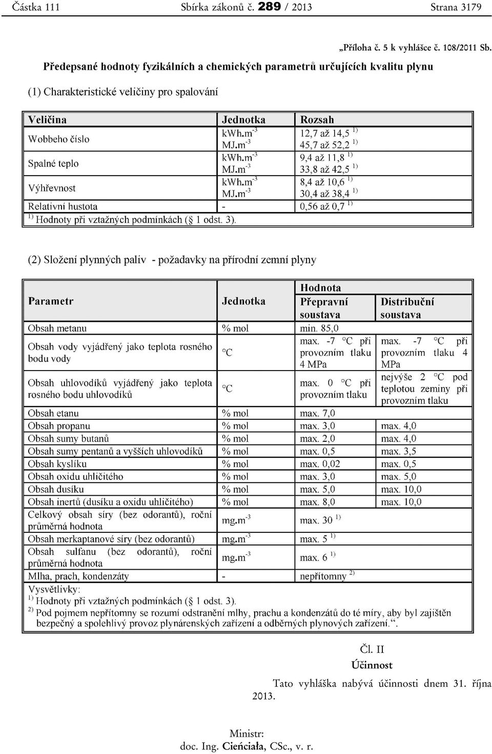 5 k vyhlášce č. 108/2011 Sb. Čl.