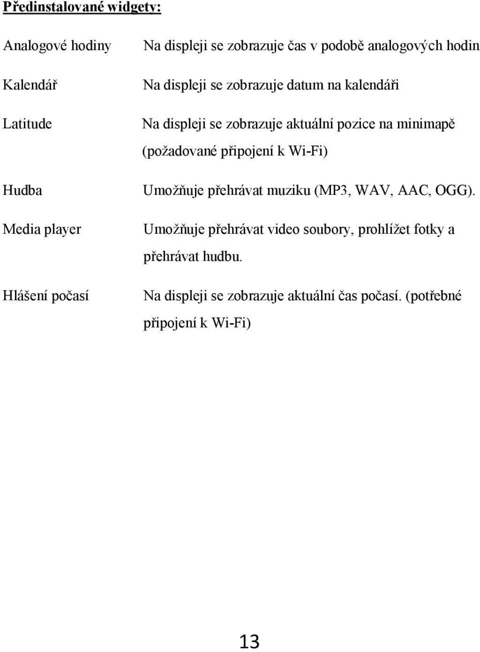 aktuální pozice na minimapě (požadované připojení k Wi-Fi) Umožňuje přehrávat muziku (MP3, WAV, AAC, OGG).