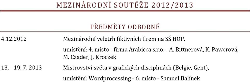 místo - firma Arabicca s.r.o. - A. Bittnerová, K. Pawerová, M. Czader, J.