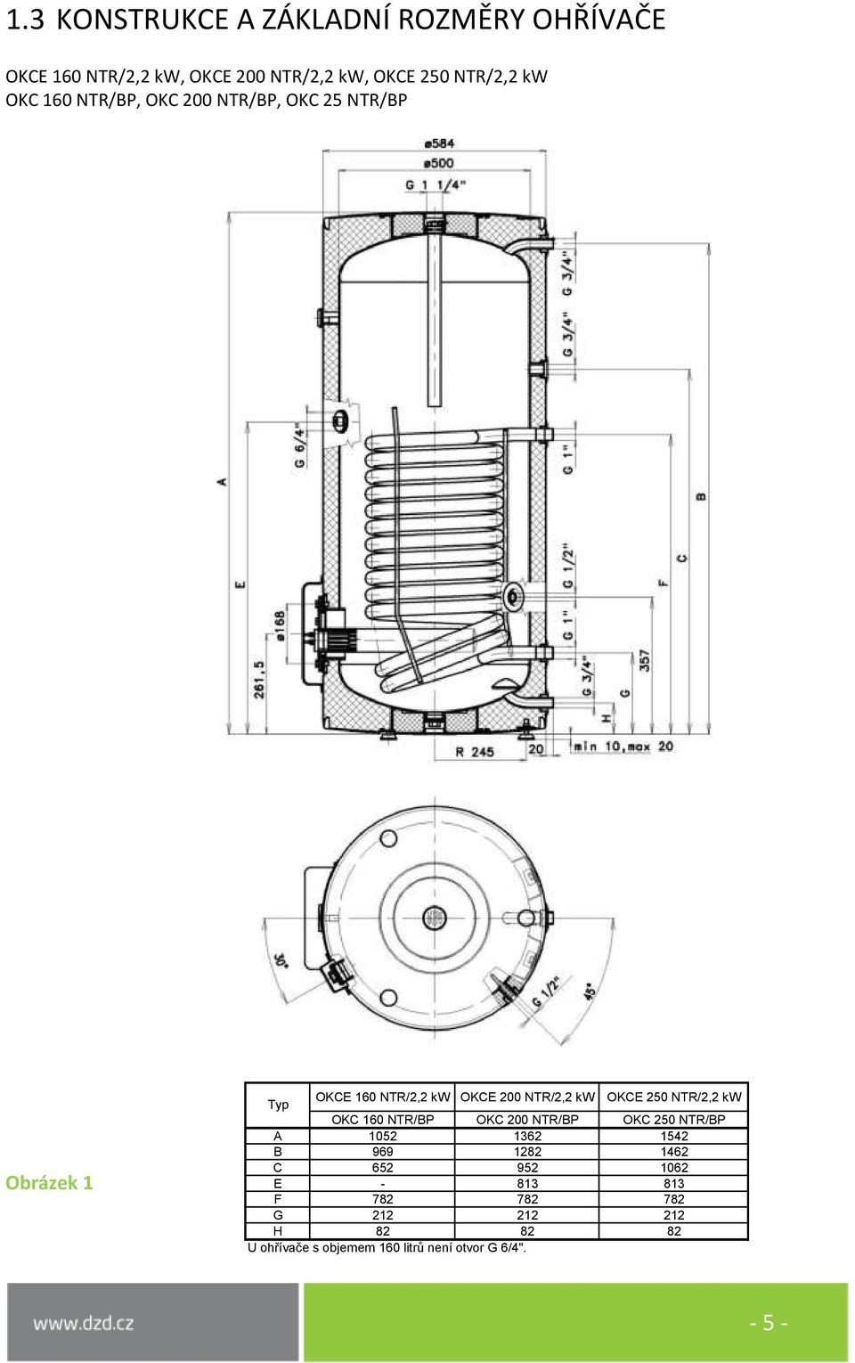 250 NTR/2,2 kw OKC 160 NTR/BP OKC 200 NTR/BP OKC 250 NTR/BP A 1052 1362 1542 B 969 1282 1462 C 652 952