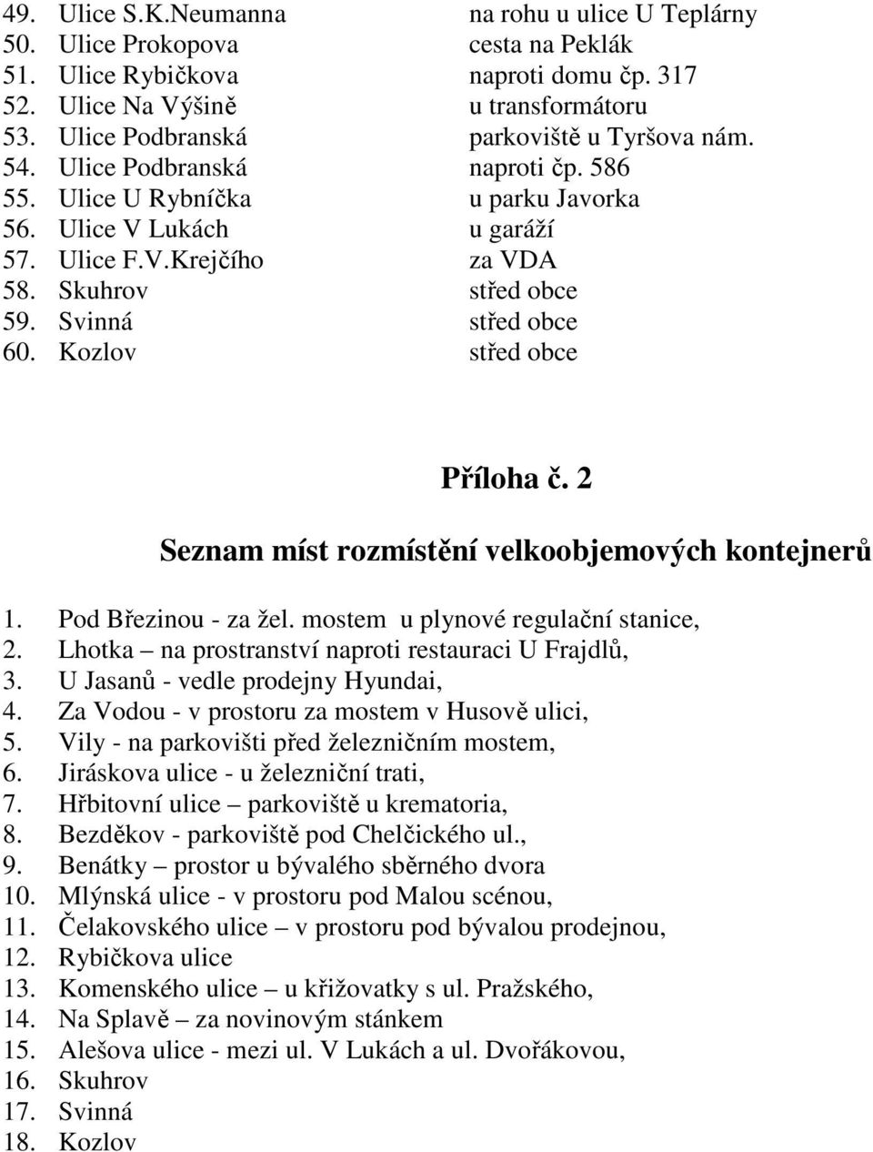 Skuhrov střed obce 59. Svinná střed obce 60. Kozlov střed obce Příloha č. 2 Seznam míst rozmístění velkoobjemových kontejnerů 1. Pod Březinou - za žel. mostem u plynové regulační stanice, 2.