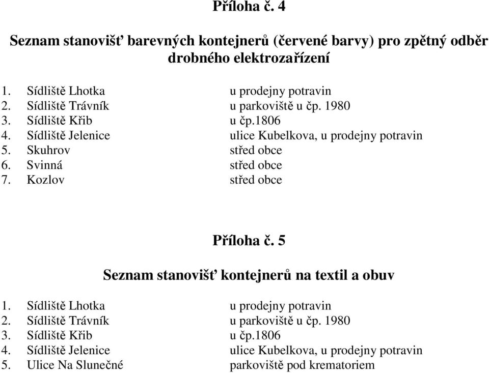 Svinná střed obce 7. Kozlov střed obce Příloha č. 5 Seznam stanovišť kontejnerů na textil a obuv 1. Sídliště Lhotka u prodejny potravin 2.