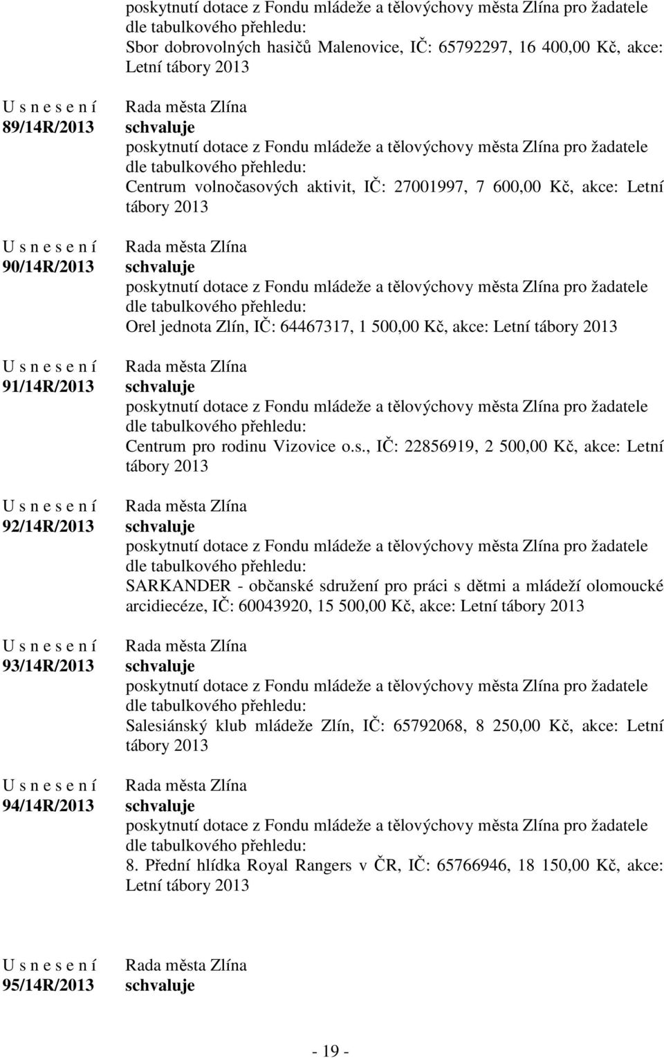 vých aktivit, IČ: 27001997, 7 600,00 Kč, akce: Letní tábory 2013 Orel jednota Zlín, IČ: 64467317, 1 500,00 Kč, akce: Letní tábory 2013 Centrum pro rodinu Vizovice o.s.