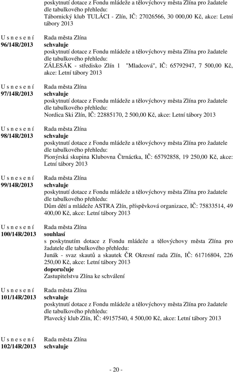 tábory 2013 Dům dětí a mládeže ASTRA Zlín, příspěvková organizace, IČ: 75833514, 49 400,00 Kč, akce: Letní tábory 2013 souhlasí s poskytnutím dotace z Fondu mládeže a tělovýchovy města Zlína pro