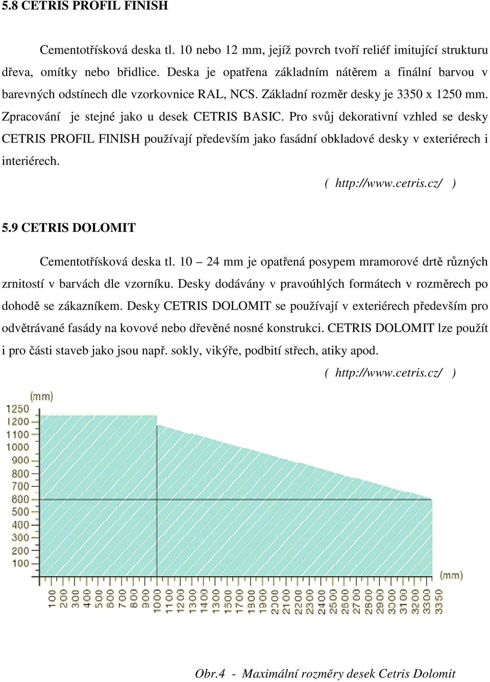 Pro svůj dekorativní vzhled se desky CETRIS PROFIL FINISH používají především jako fasádní obkladové desky v exteriérech i interiérech. 5.9 CETRIS DOLOMIT Cementotřísková deska tl.