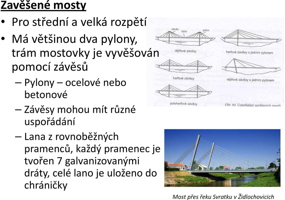 uspořádání Lana z rovnoběžných pramenců, každý pramenec je tvořen 7