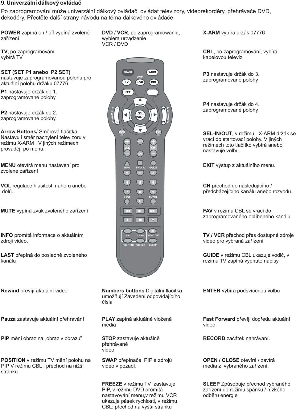 kabelovou televizi ST (ST P1 anebo P2 ST) nastavuje zaprogramovanou polohu pro aktuální polohu držáku 07776 POWR TV VCR DVD X-ARM CBL P3 nastavuje držák do 3.