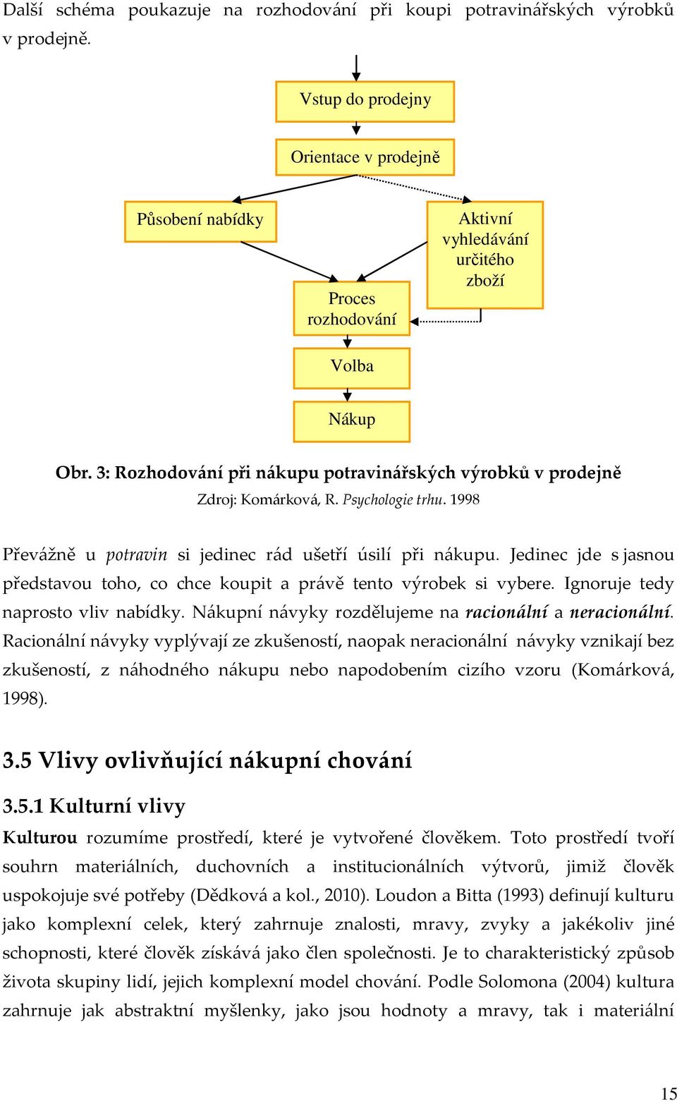 3: Rozhodování při nákupu potravinářských výrobků v prodejně Zdroj: Komárková, R. Psychologie trhu. 1998 Převážně u potravin si jedinec rád ušetří úsilí při nákupu.