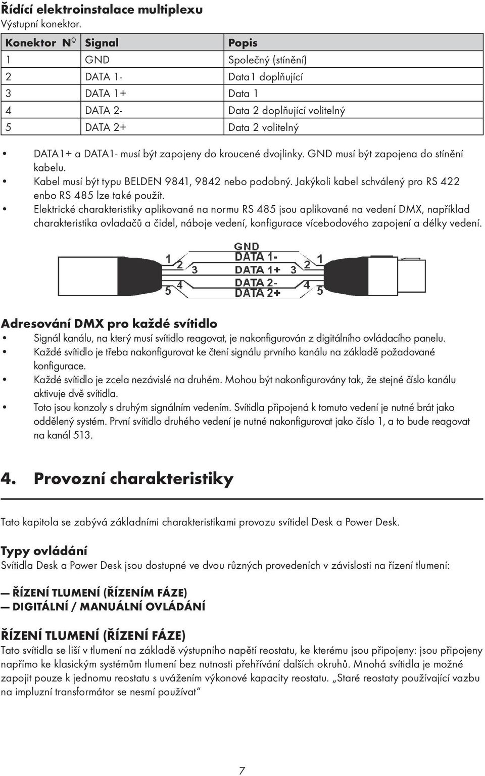 kroucené dvojlinky. GND musí být zapojena do stínění kabelu. Kabel musí být typu BELDEN 9841, 9842 nebo podobný. Jakýkoli kabel schválený pro RS 422 enbo RS 485 lze také použít.