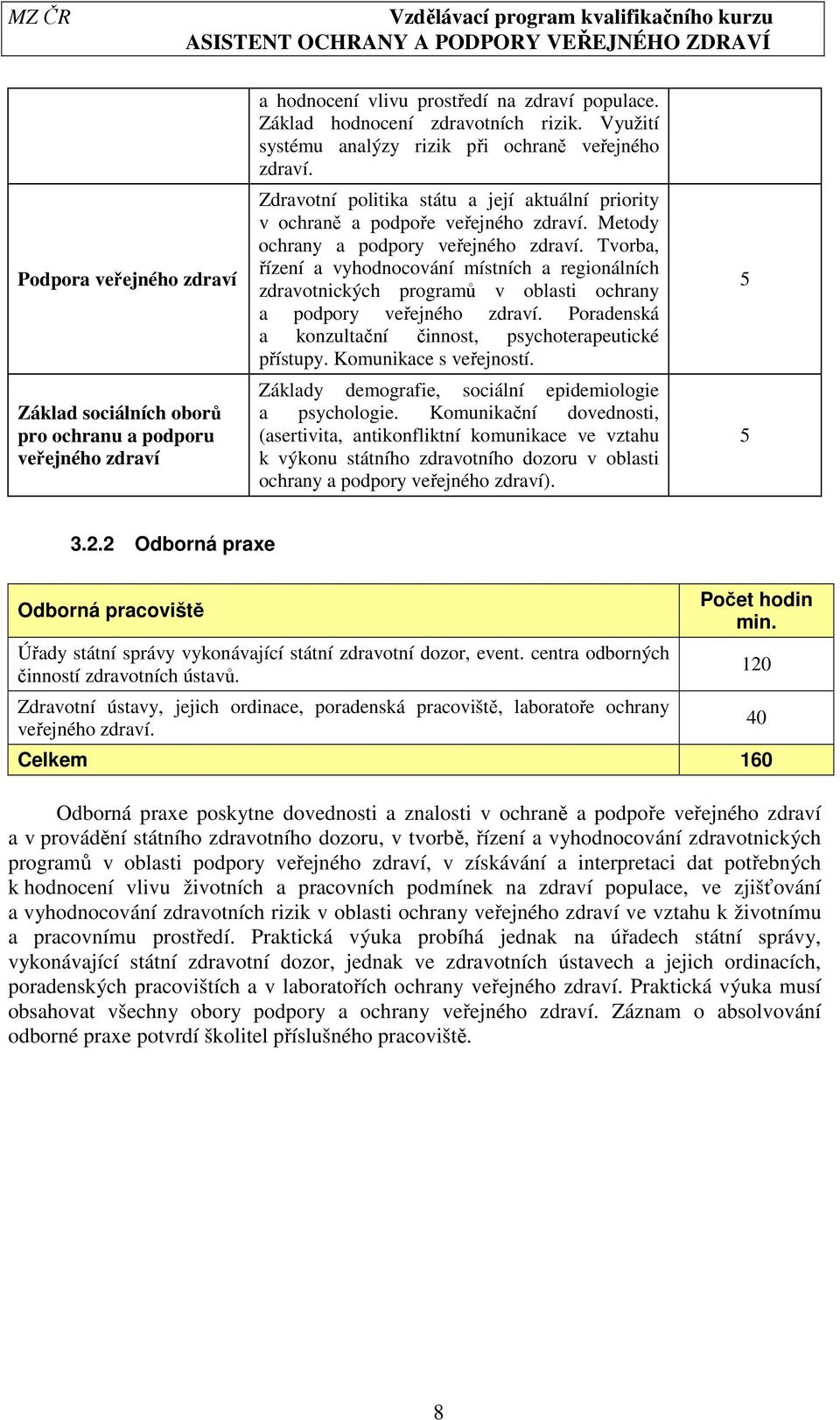 Tvorba, řízení a vyhodnocování místních a regionálních zdravotnických programů v oblasti ochrany a podpory veřejného zdraví. Poradenská a konzultační činnost, psychoterapeutické přístupy.