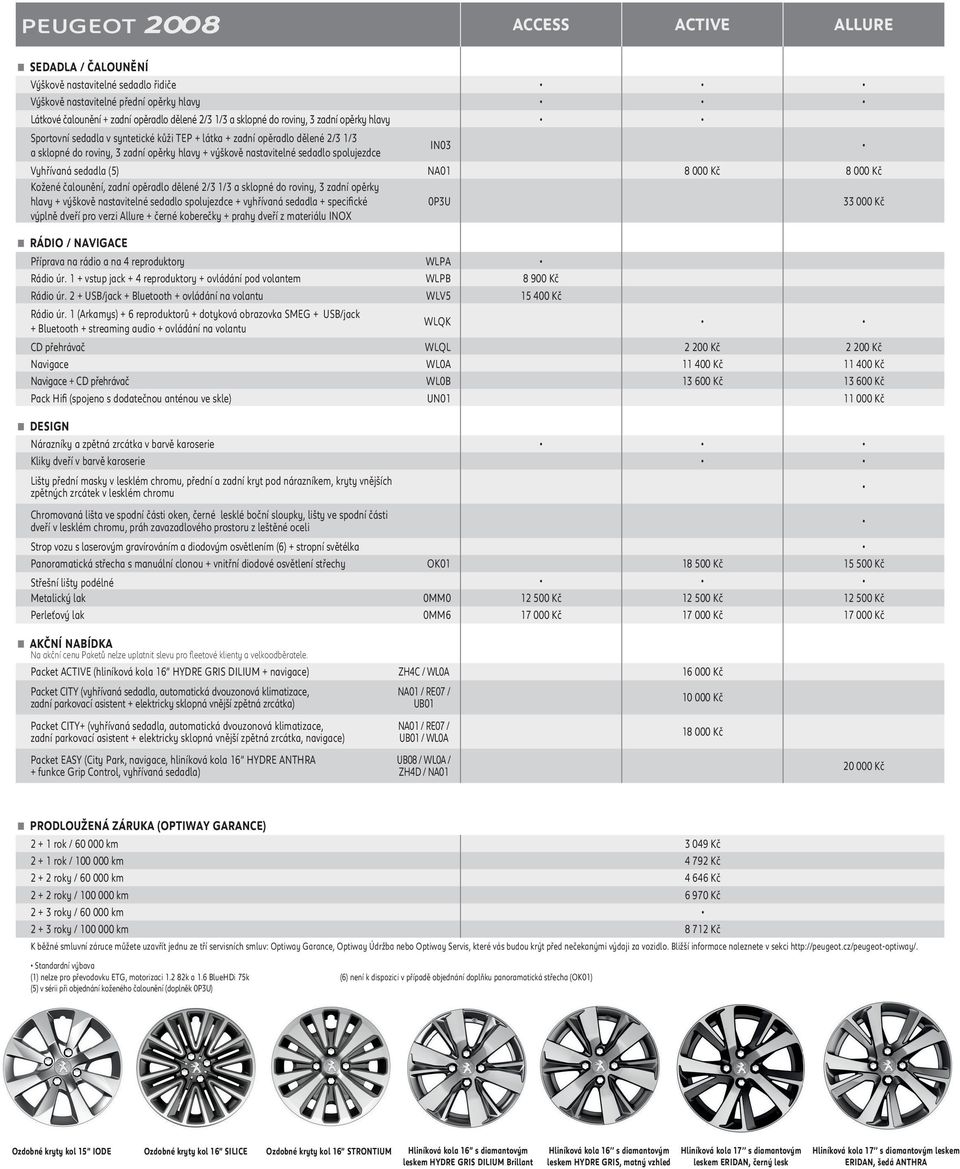 Vyhřívaná sedadla (5) NA01 8 000 Kč 8 000 Kč Kožené čalounění, zadní opěradlo dělené 2/3 1/3 a sklopné do roviny, 3 zadní opěrky hlavy + výškově nastavitelné sedadlo spolujezdce + vyhřívaná sedadla +